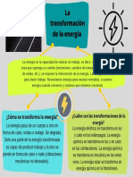 Mapa Conceptual de CT