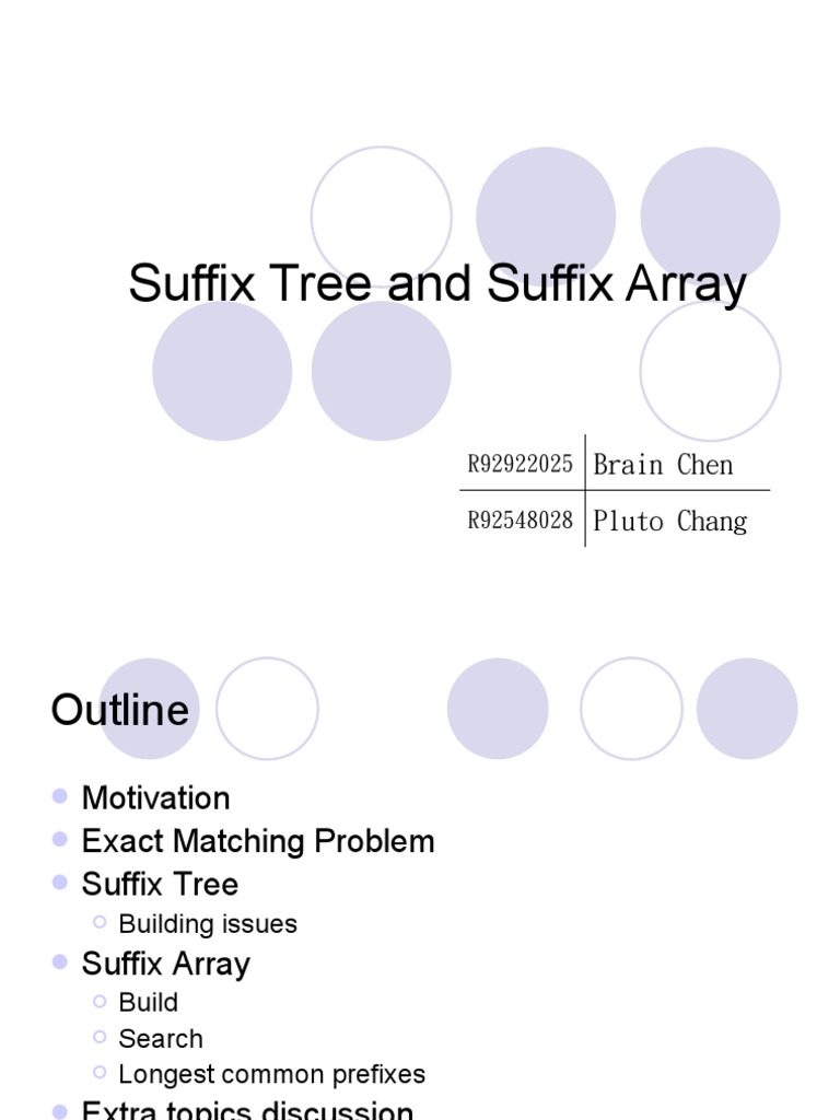 Babies First Suffix Array Problem Codeforces