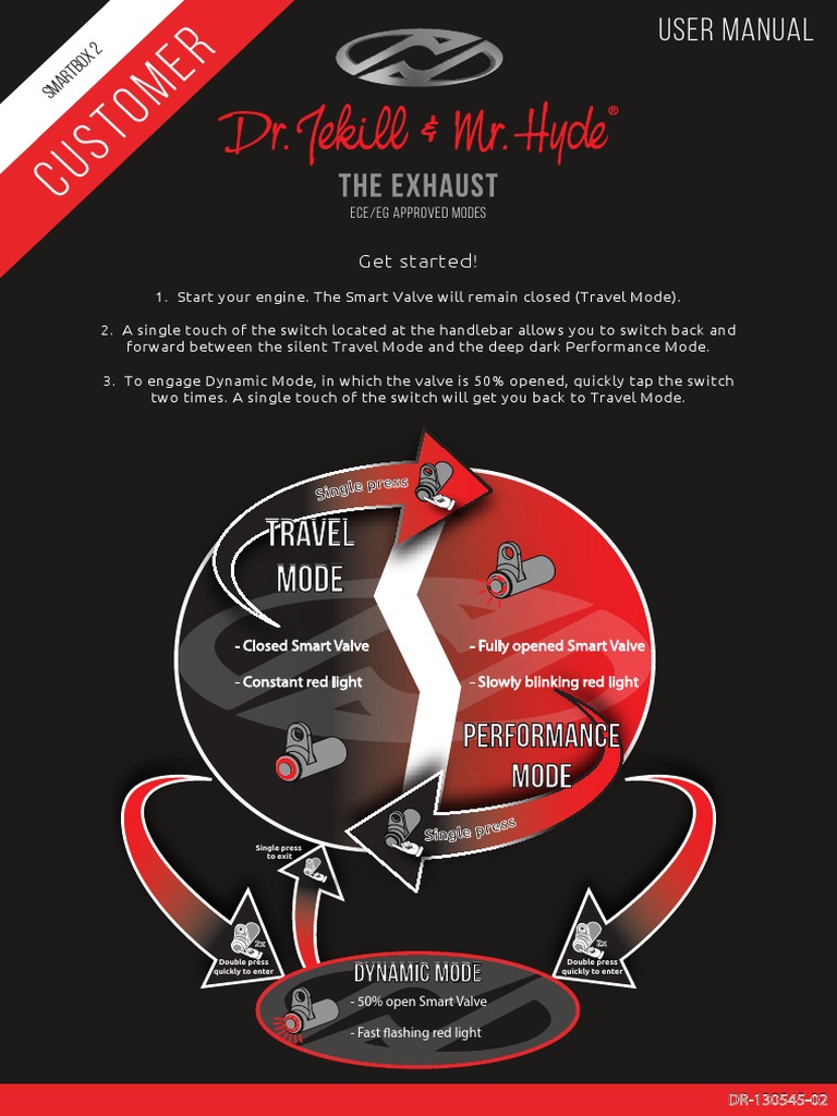 SMARTBOX_INSTRUCTION_MANUAL PDF