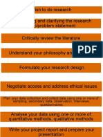 Research Process Steps