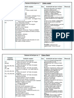 PDLD Cl. V-A