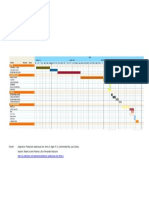 Ejemplo de Cronograma de Gantt