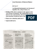I. Yield Curve (Term Structure of Interest Rates) Basics