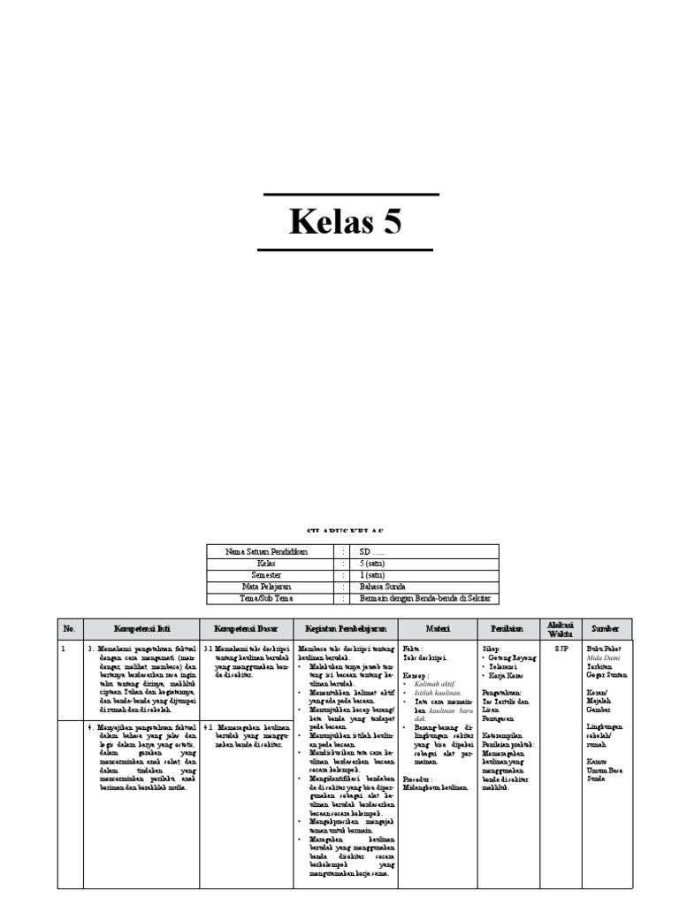 Silabus Bahasa Sunda Kelas 5 | PDF