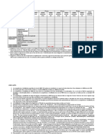 Modelo Matriz Curricular Novo EM SC v2