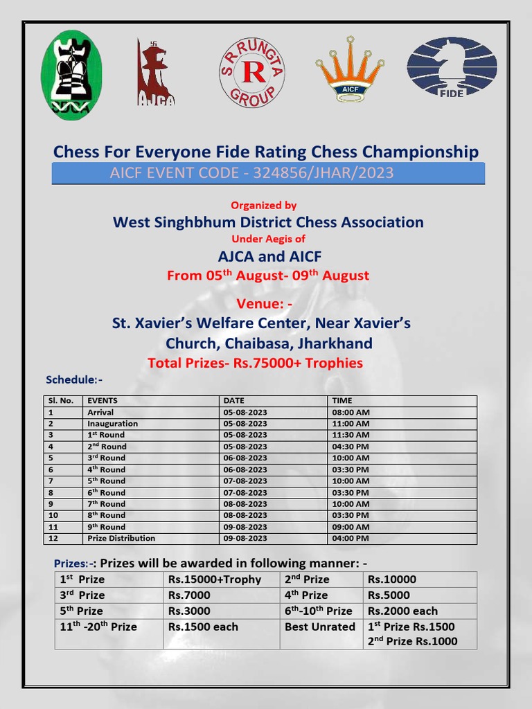 1st Matrix Cup 2023 International Open FIDE Rating Chess