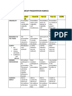 RUBRICS