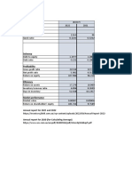 Financial Ratio Assessment 3 Template v2-1