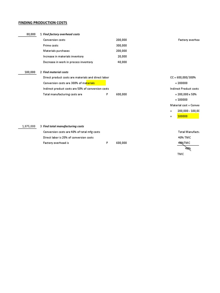 Calculate Total Manufacturing Costs | PDF | Cost Of Goods Sold | Accounting