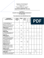 Periodical Test Q4 Filipino4 Melc Based