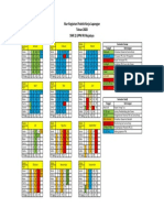 Alur Kegiatan PKL 2023