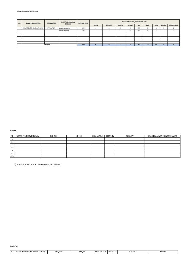Lamp1. Data Pendukung Lapbul PDP - Jan | PDF