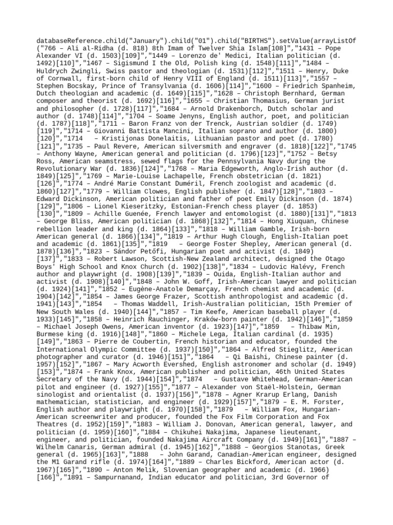 Births PDF