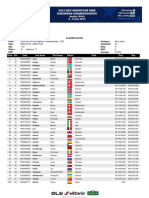 Campionato Europeo XCC 2023 - Junior Uomini