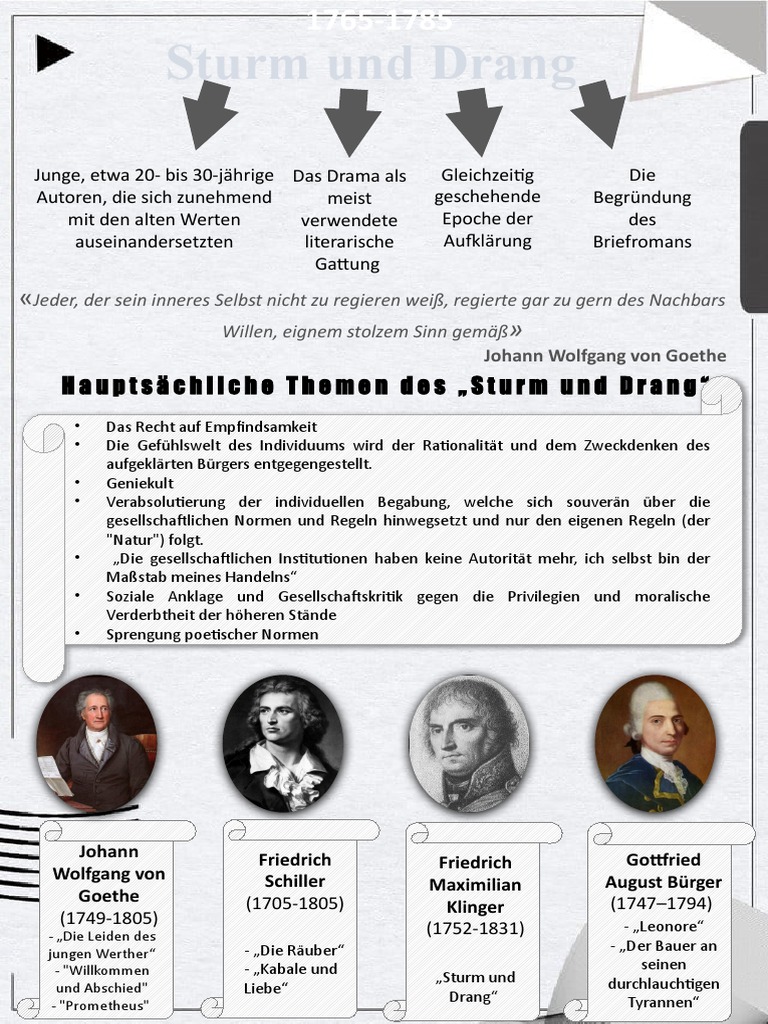 Das Plakat Goethe - Kopie | PDF