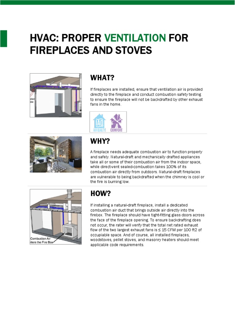 HVAC Proper Ventilation For Fireplaces and Stoves PDF
