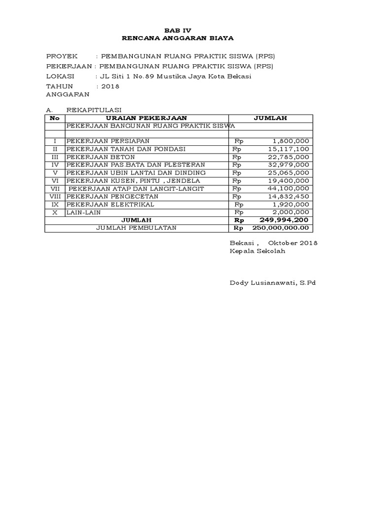 Rab Rps Tkro 2023 | PDF