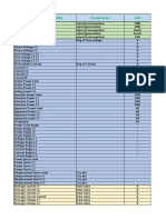 ABB M1M Modbus Map V1.2