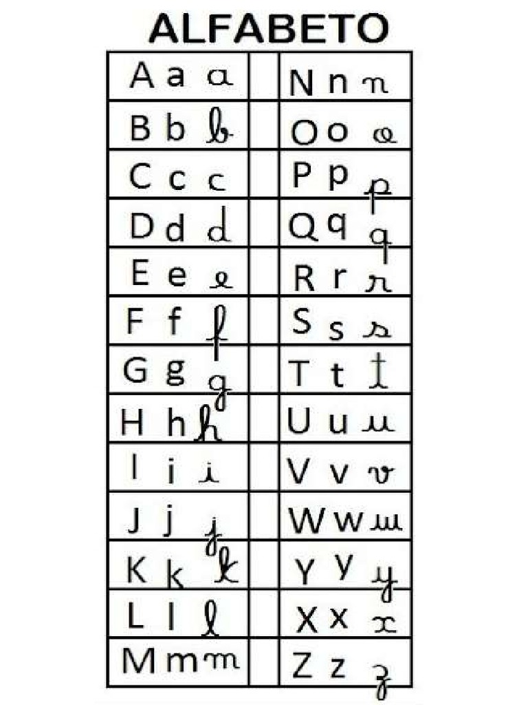 Alfabeto PDF