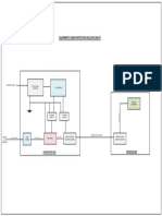 Surge Protection Circuit Network - Notes