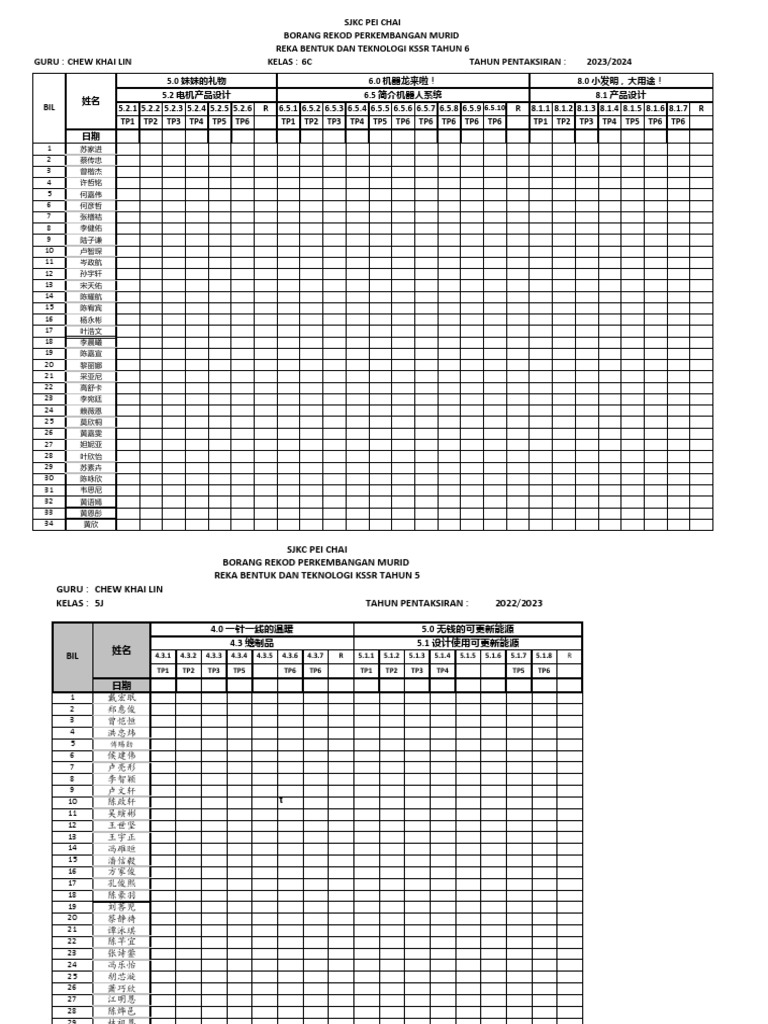 Rekod Perkembangan Murid RBT T4 - T6 SJKC | PDF