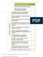 Inventory Checklist PDF