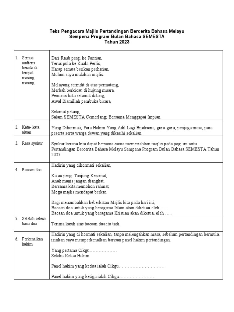 Teks Pengacara Majlis Pertandingan Bercerita Bahasa Melayu SJK | PDF
