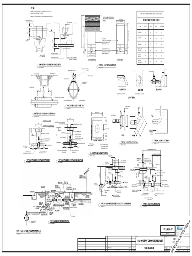 WATER DISTRIBUTION SYSTEM STANDARD DETAIL DRAWINGS visual data 6