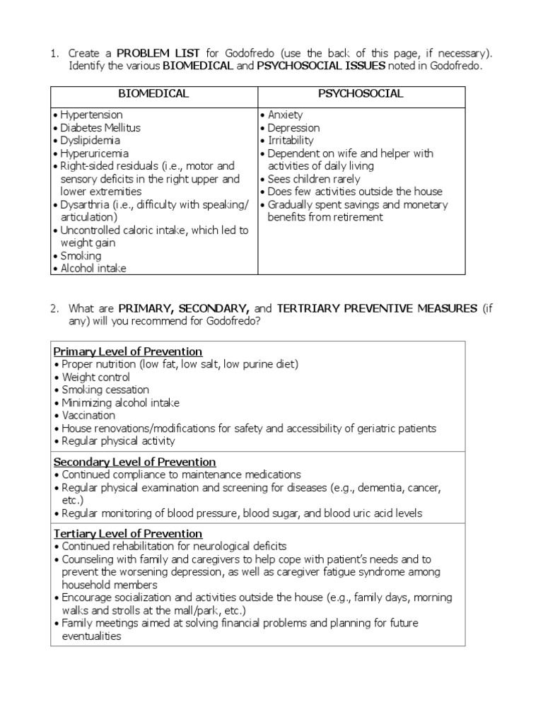 DPC Notes | PDF
