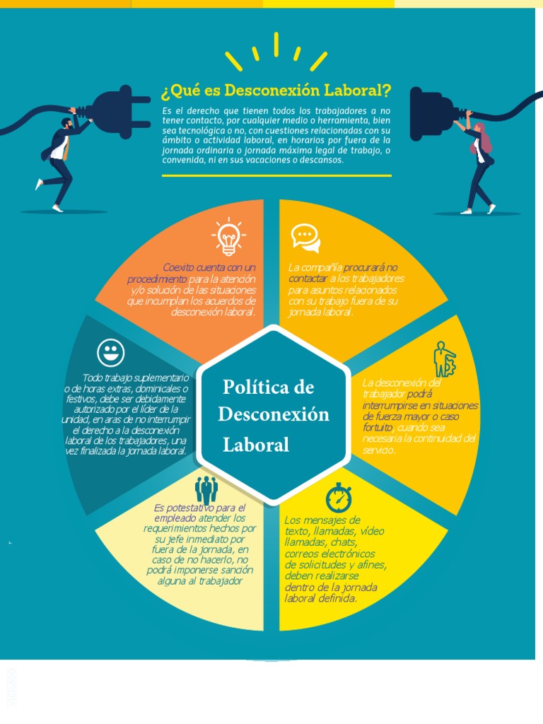 Infografia desconexion laboral pdf