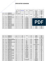 26-06-2023.xlsx - Data Motor Baik Dan Rusak