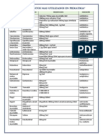 Medicamentos en Pediatria