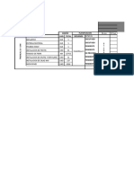 Proyección Implementación Despliegue FTTH - WOW - SJM - TR13