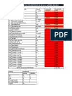 Commande Polo 20 Mai 2023