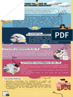 Infografía de Proceso Rompecabezas Sencillo Colorido