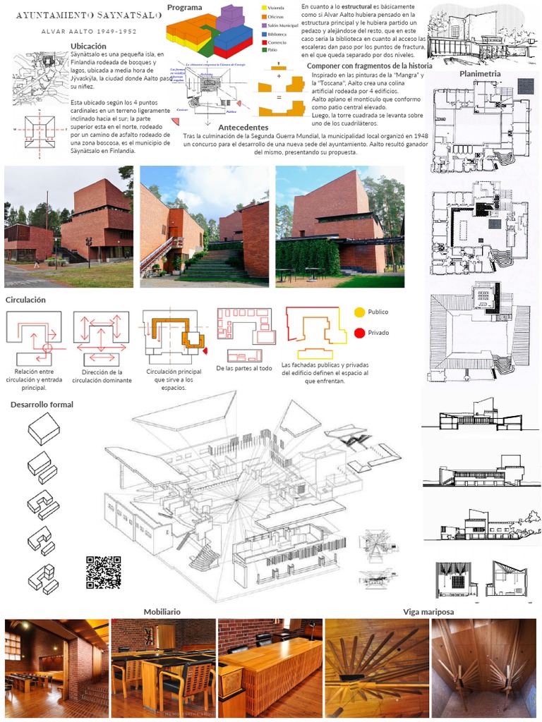 Ayuntamiento de Säynätsalo - Aalto | PDF