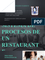 Procesos de Un Restaurante