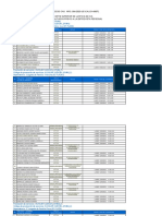 6607 - Resultados de La Evaluacion Previa A La Entrevista Personal Proceso Cas N 004-2023-Ue-Ica