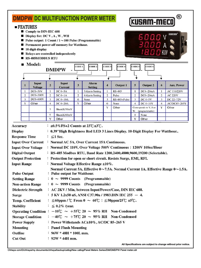 DMDPW Panel Meter | PDF