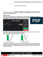 Price Action & Candlestick