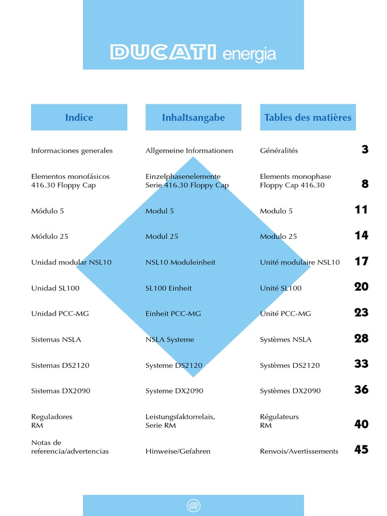 Piknotes | PDF
