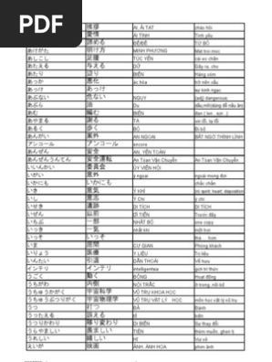 二級言葉 On Tong Hop Pdf