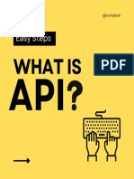  What Is API 