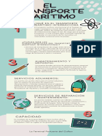 Infografía Educativa Escolar Dibujos Divertida Turquesa y Crema