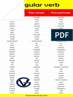 200 Irregular Verb List PDFF