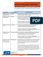 Phenotype Definitions