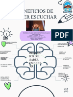 Beneficios de Saber Escuchar. Lenguaje y Comunicacion