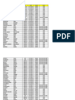 Eaf Blanc Oral 2023