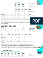 Zoids Stat Cards