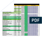 Controle de Certificado de Aprovação